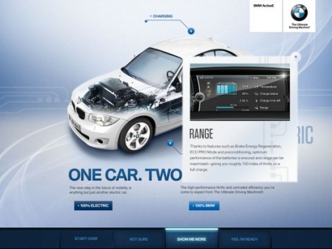 Vehicle overview with a detailed explanation of range.