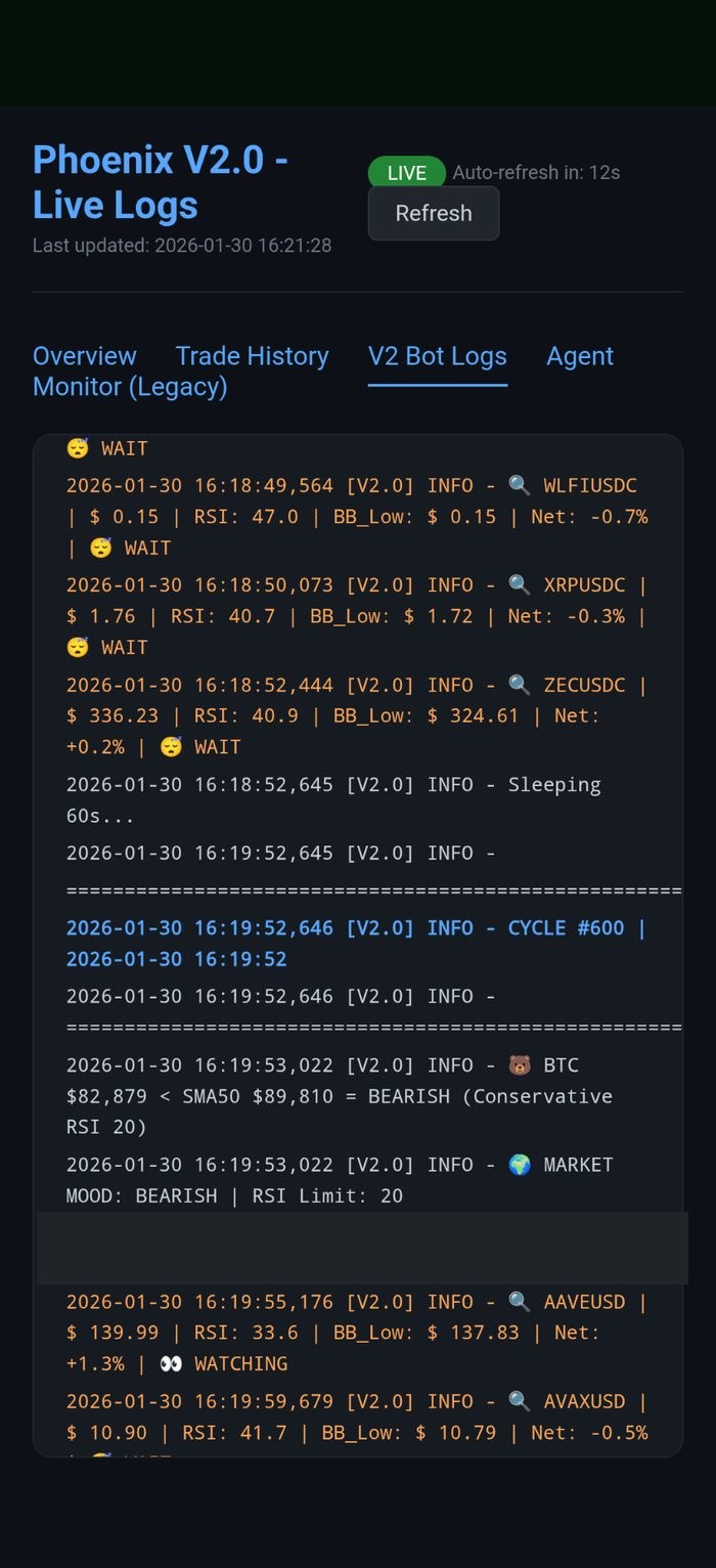 V2 bot logs on a phone, most pairs marked WAIT