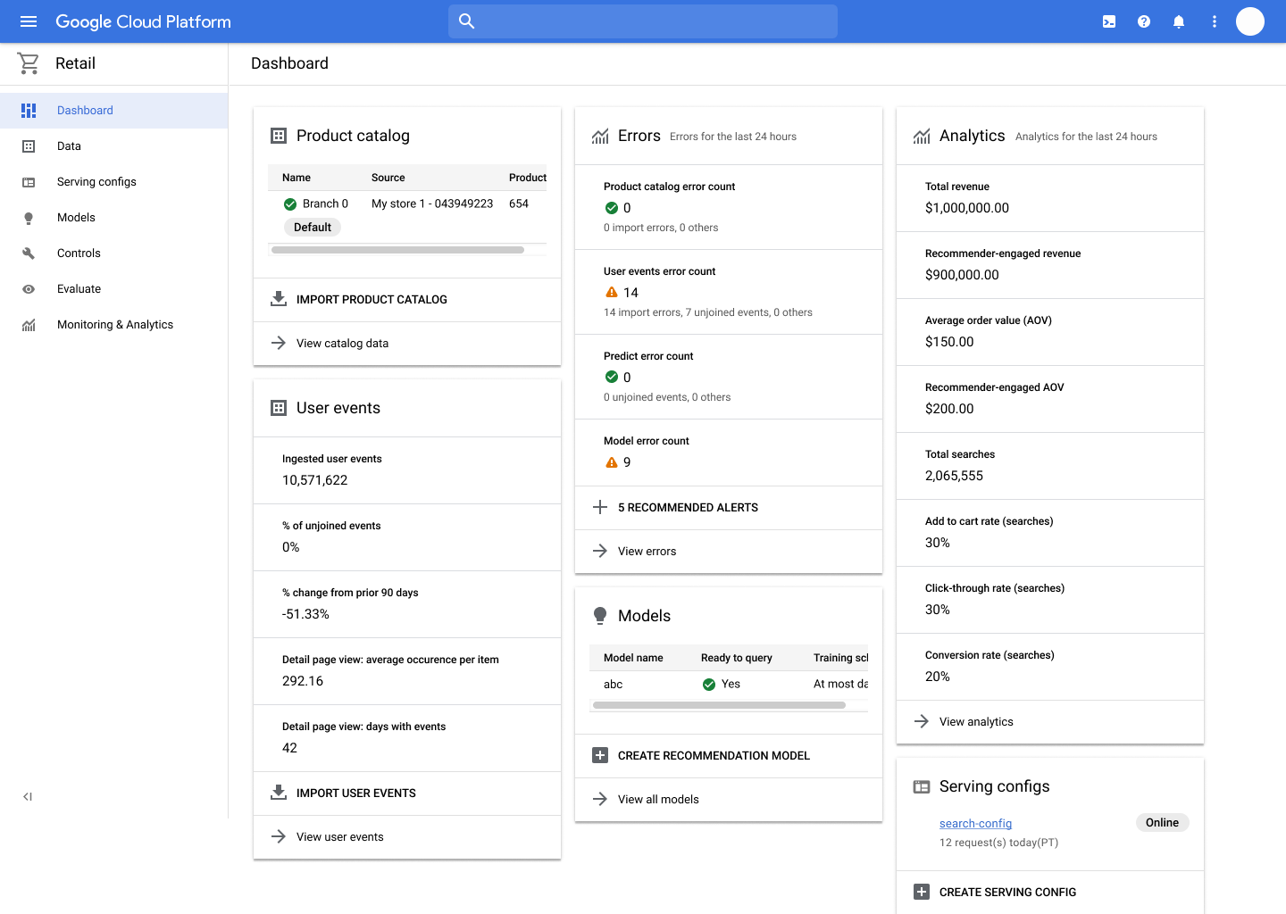 Retail AI dashboard design: catalog data, events, errors, models, and analytics. Values shown are mockup data.