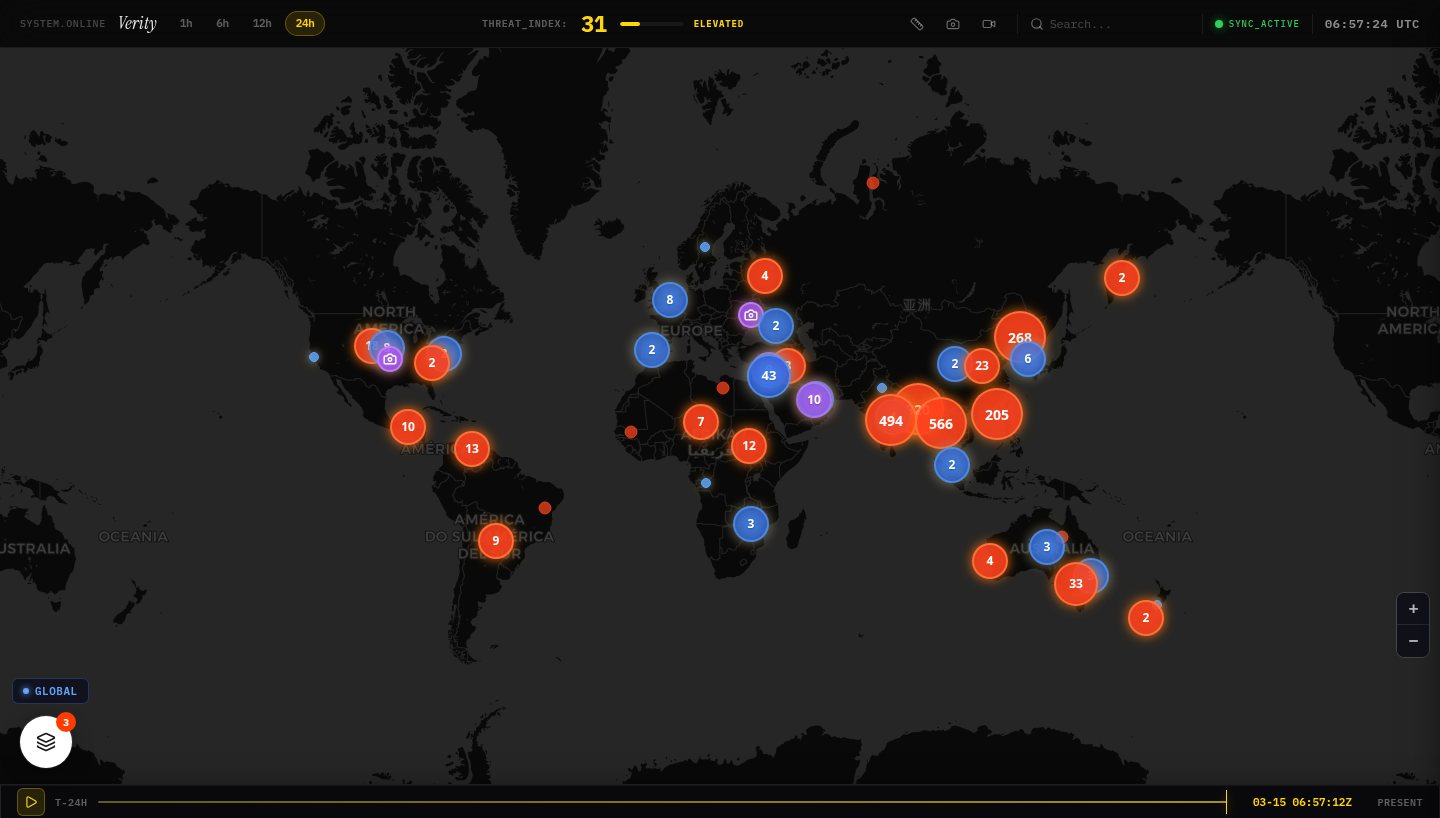 The Verity world map with clustered event markers, a threat index of 31 and a timeline scrubber